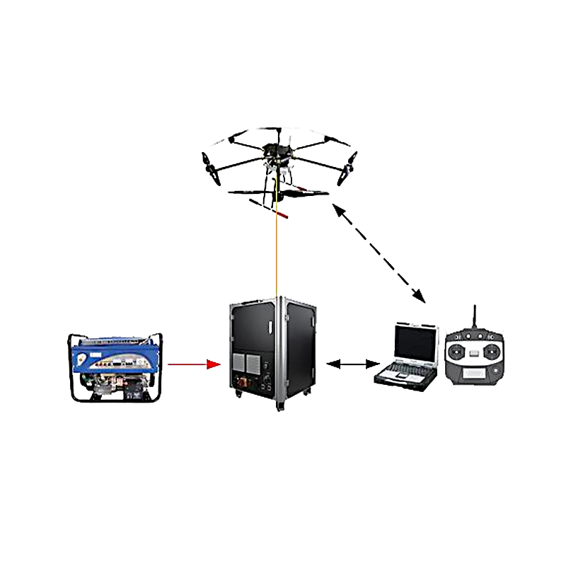 What is the role of tethered relay system in the field of public safety?
